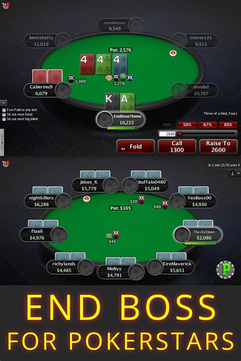 pokerstars themes free|Layouts, Mods, Themes: PokerStars, 888Poker, Party.